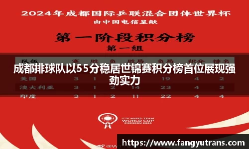 成都排球队以55分稳居世锦赛积分榜首位展现强劲实力